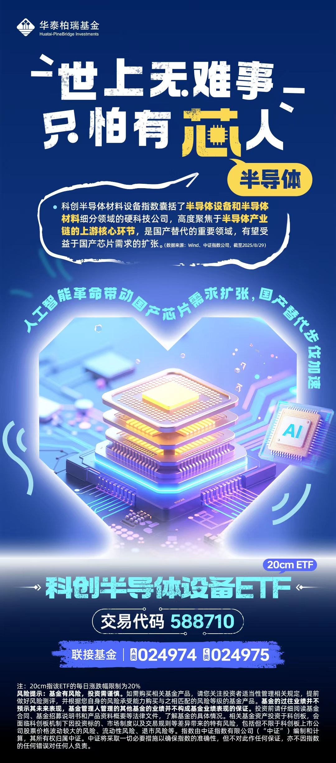 科创半导体设备ETF(588710):国产芯片崛起_财富号_东方财富网