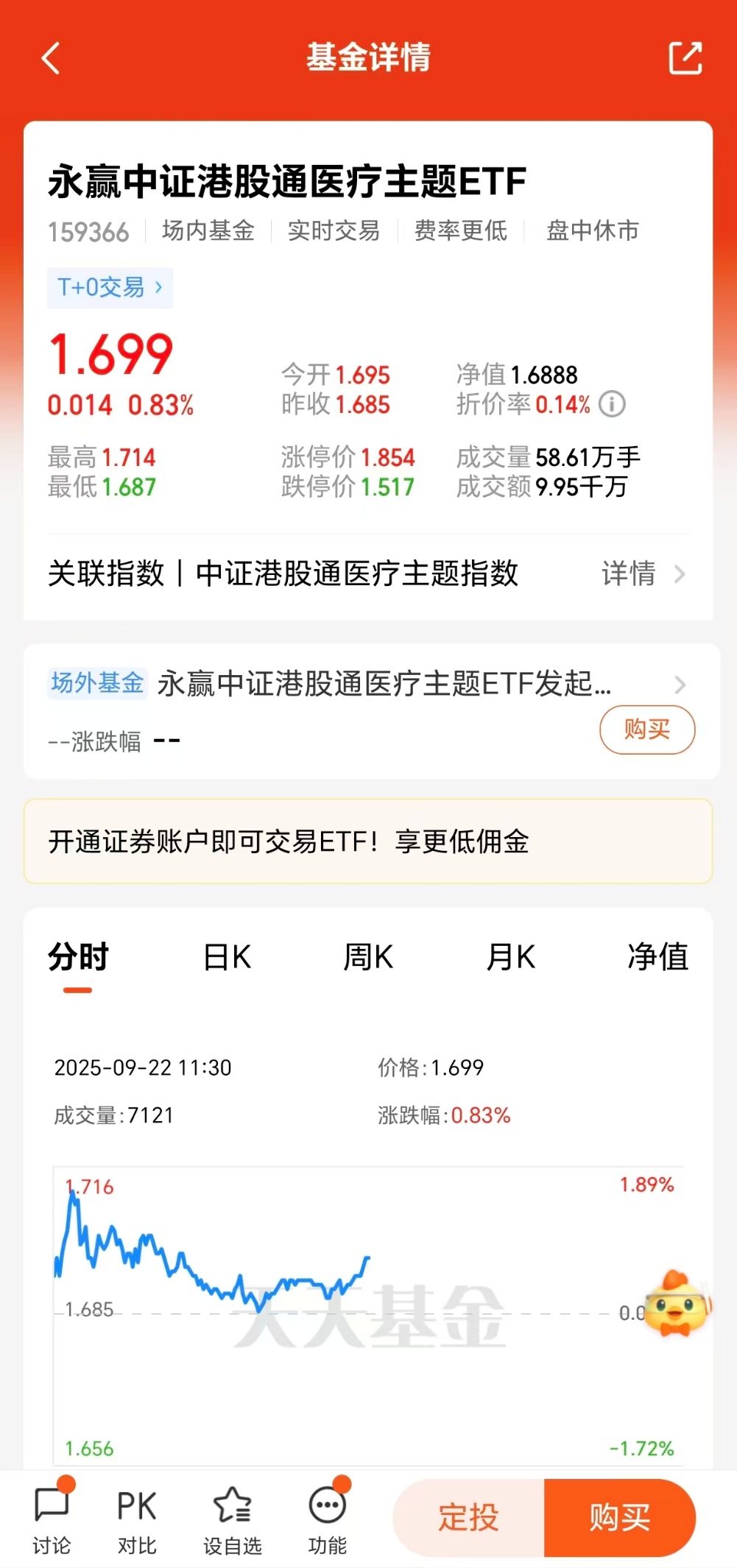 出海BD屡创新高，码住CXO含量最高的港股医疗！_财富号_东方财富网