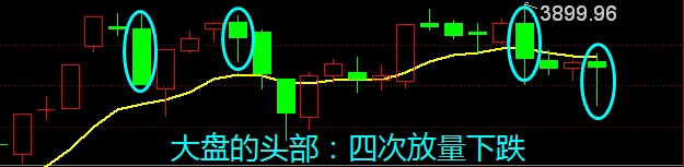 【收评】如期反弹，风险解除了吗？_财富号_东方财富网