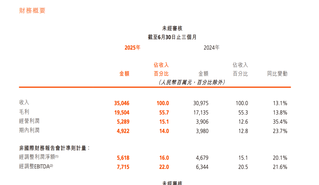 快手电商被查,直播电商乱象面临重拳整治
