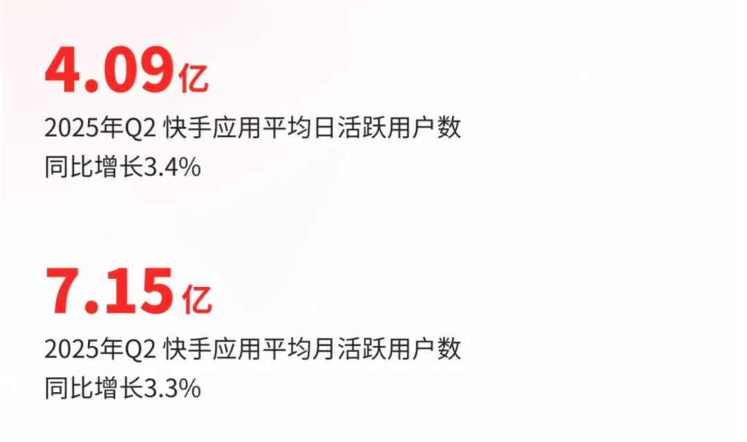 快手电商被查,直播电商乱象面临重拳整治