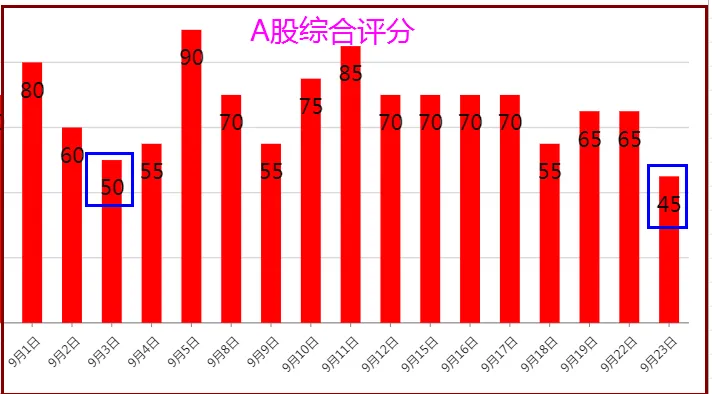 【收评】如期反弹，风险解除了吗？_财富号_东方财富网