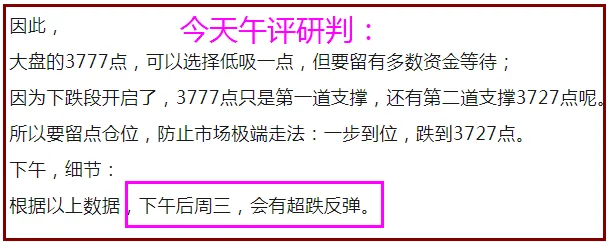 【收评】如期反弹，风险解除了吗？_财富号_东方财富网