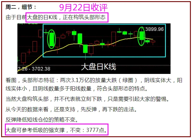 【收评】如期反弹，风险解除了吗？_财富号_东方财富网
