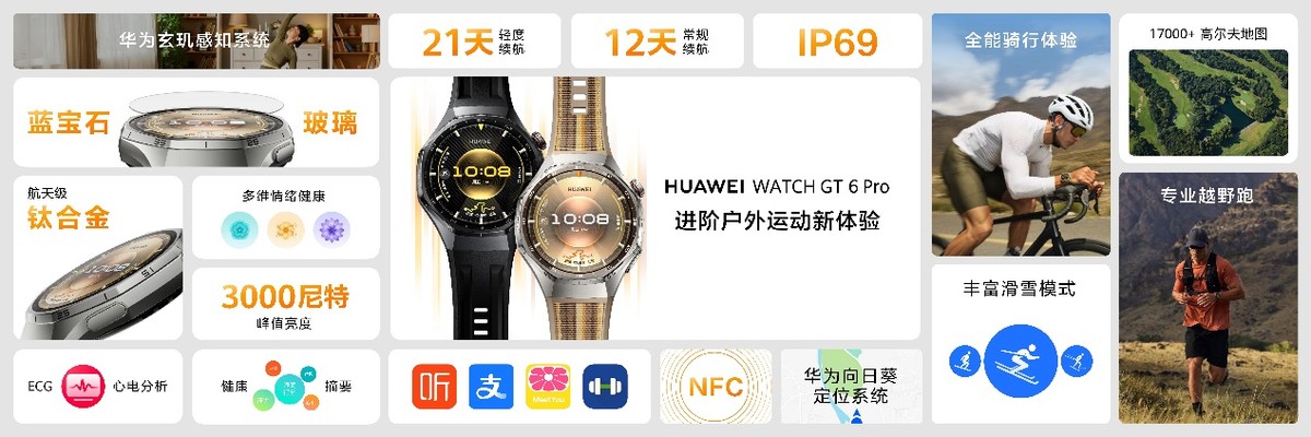 华为穿戴音频新品线上发布会召开，HUAWEI WATCH GT 6、FreeClip 2等新品亮相-科记汇