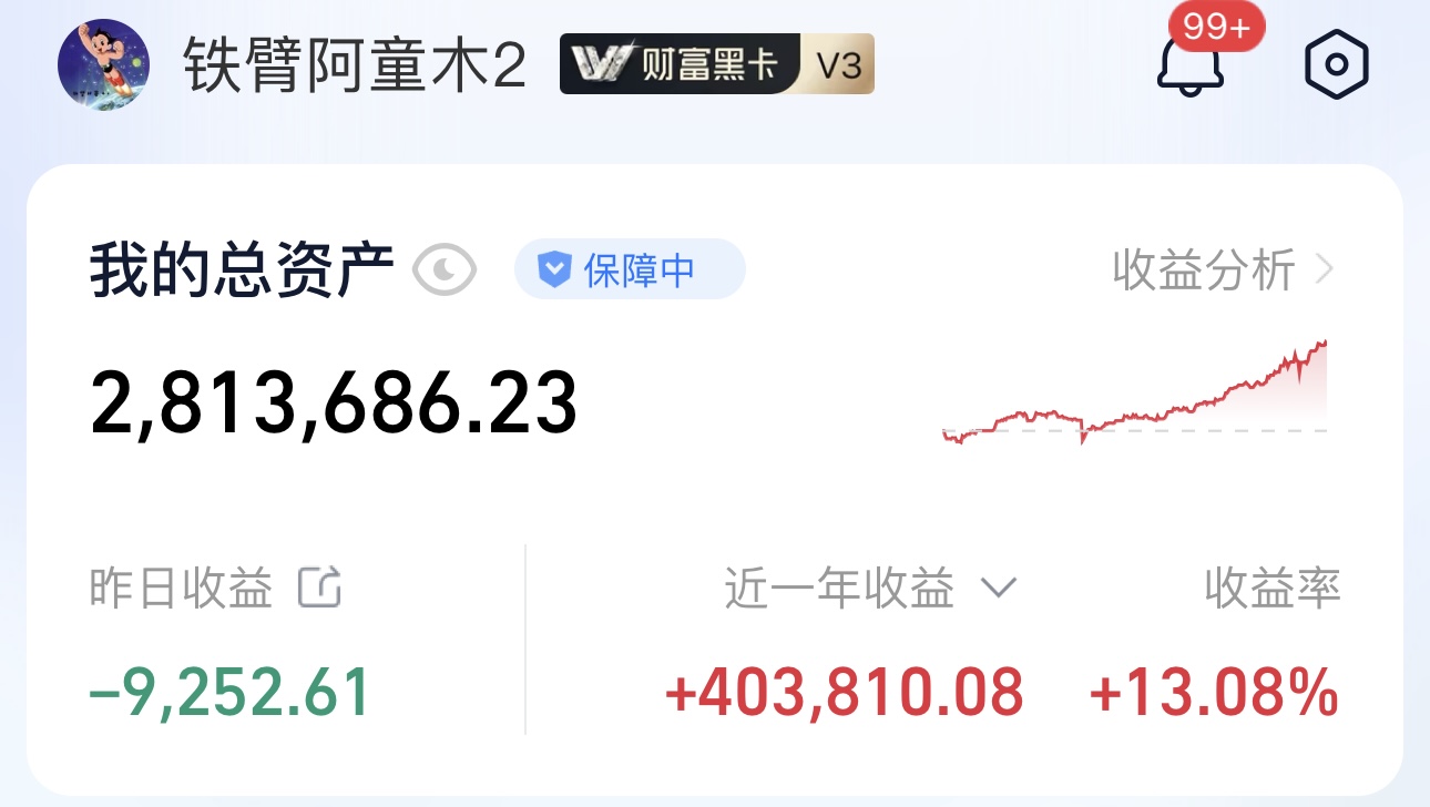 夜评丨2025年9月24日收益更新,9月25日行情预判!_财富号_东方财富网