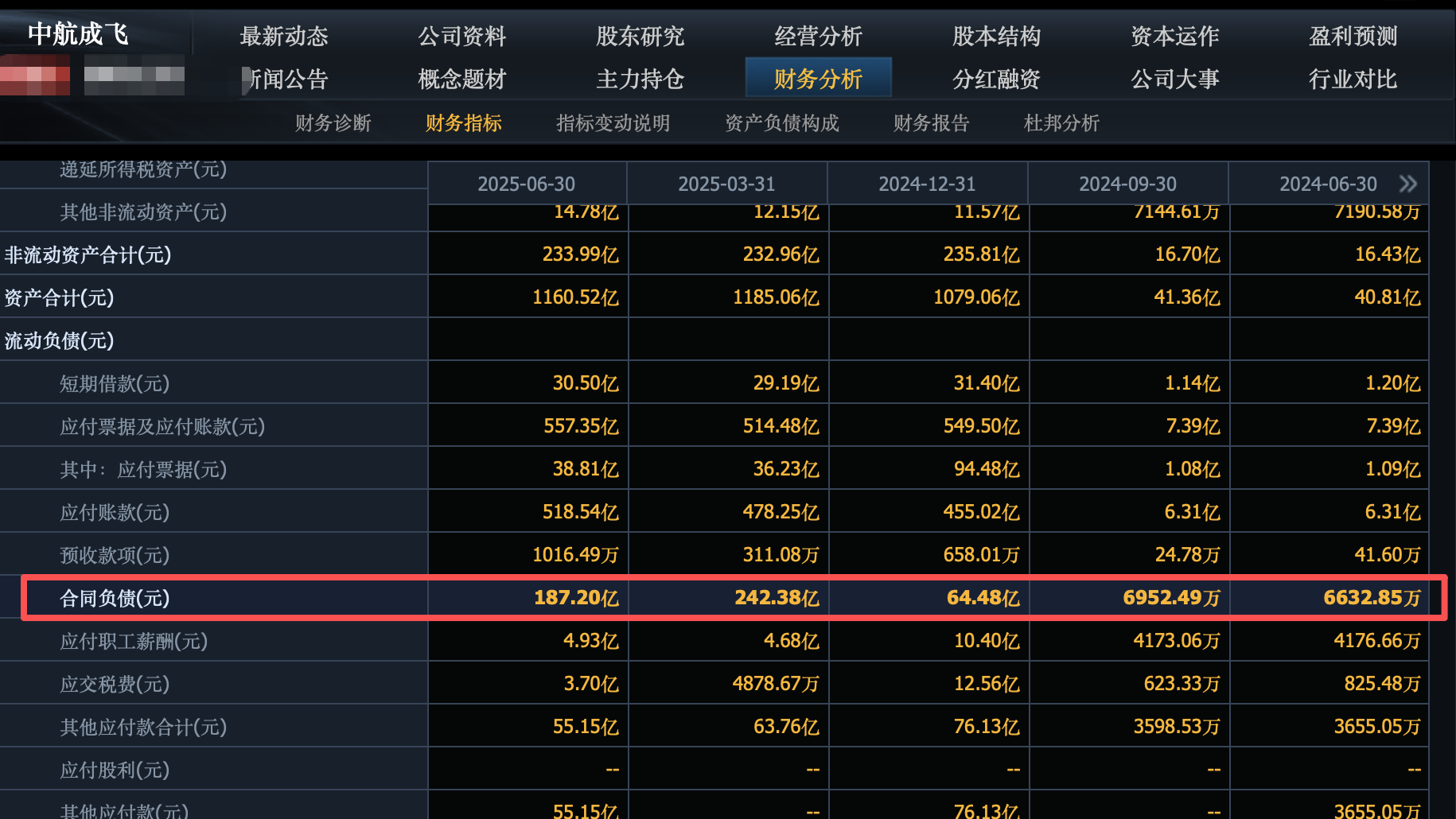 盘后利好!三季报行情启动,10个军工龙头增长100%,这28个有望高增长_财富号_东方财富网
