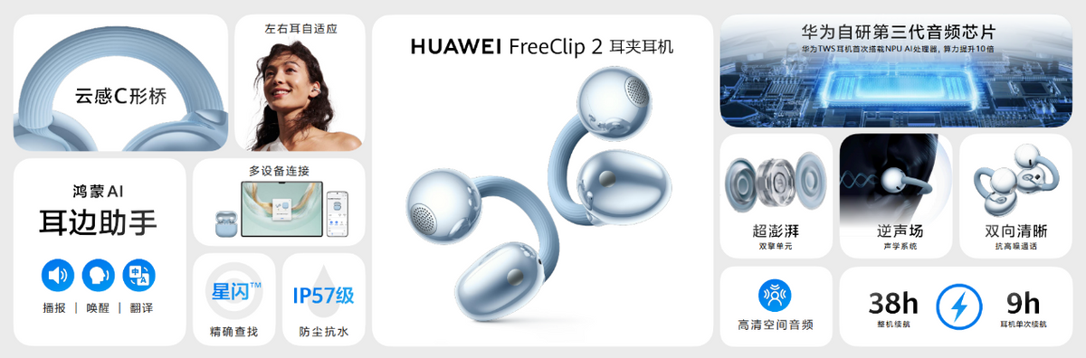 华为穿戴音频新品线上发布会召开，HUAWEI WATCH GT 6、FreeClip 2等新品亮相-科记汇