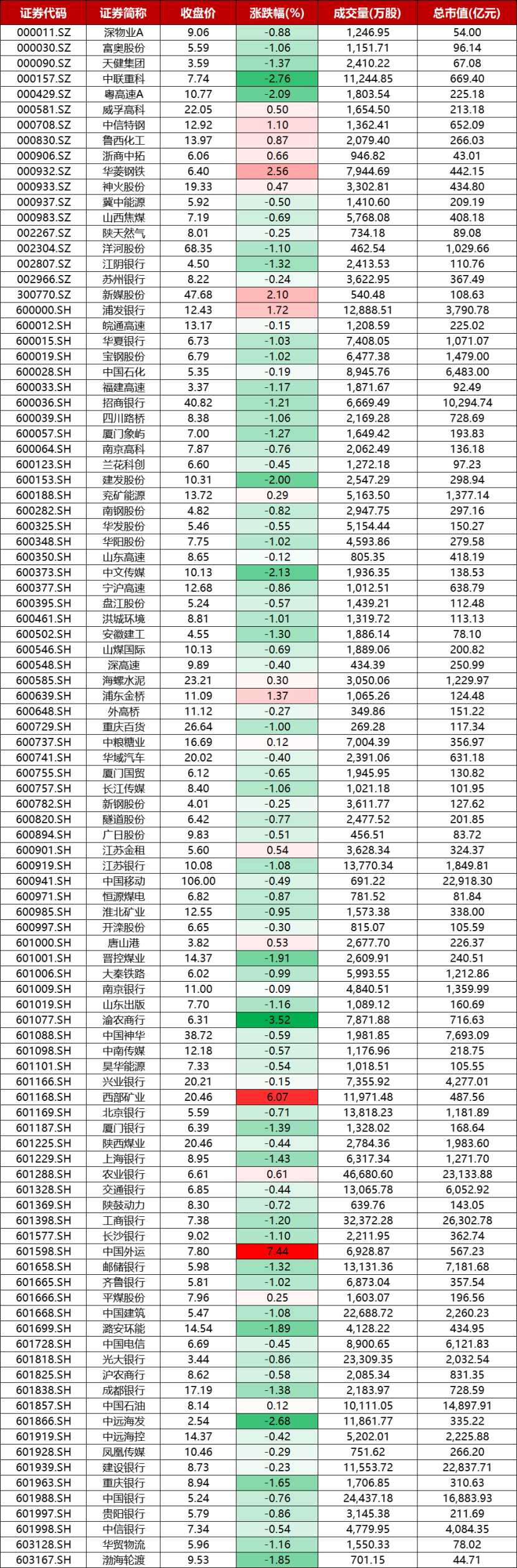 指数走势分化，央行开展6千亿元MLF操作_财富号_东方财富网