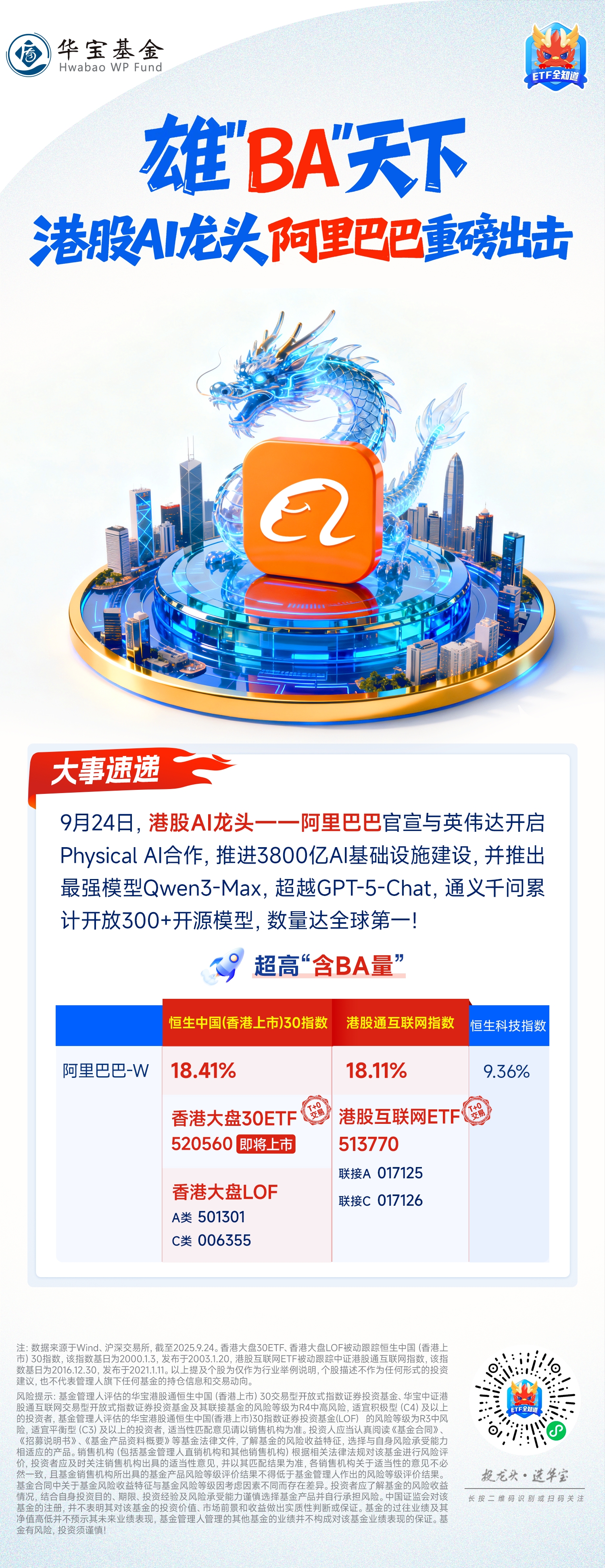 国际资本再度入场，港股互联网板块利好双击：估值合理+业绩回升_财富号_东方财富网