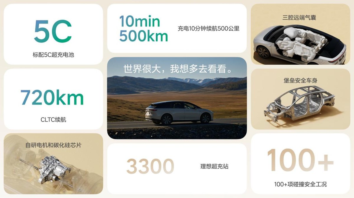 理想汽车新形态五座SUV理想i6正式发布 全国统一零售价24.98万元-科记汇