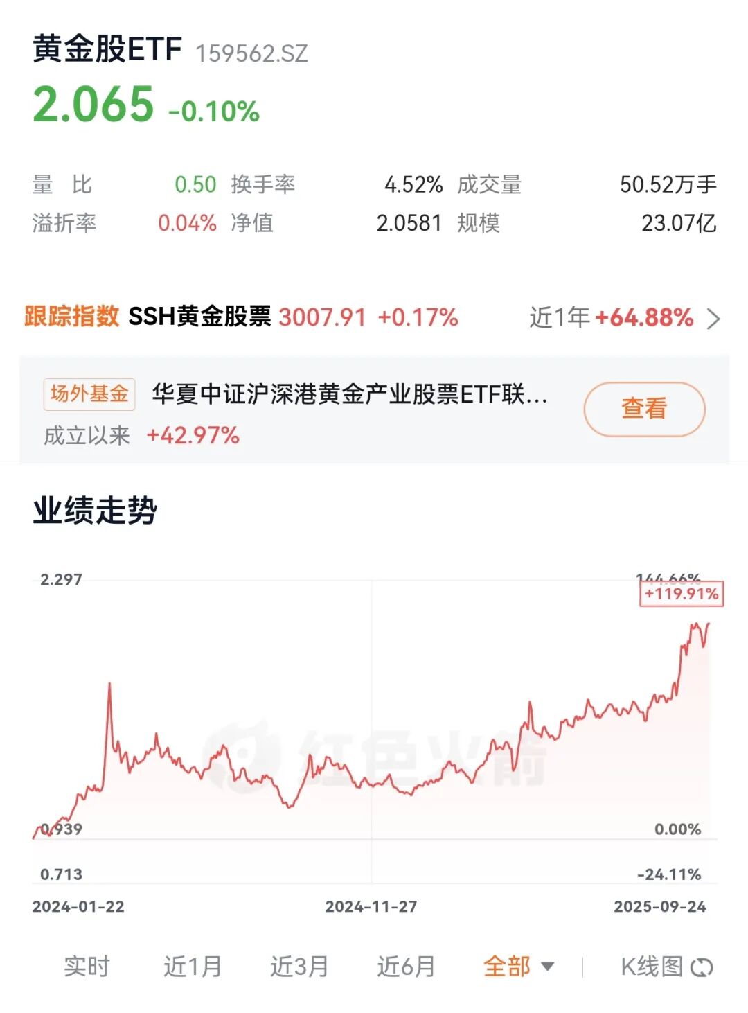 COMEX黄金突破3800大关，再看黄金的投资逻辑。_财富号_东方财富网
