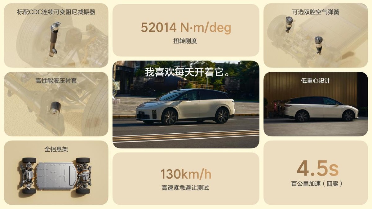 理想汽车新形态五座SUV理想i6正式发布 全国统一零售价24.98万元-科记汇