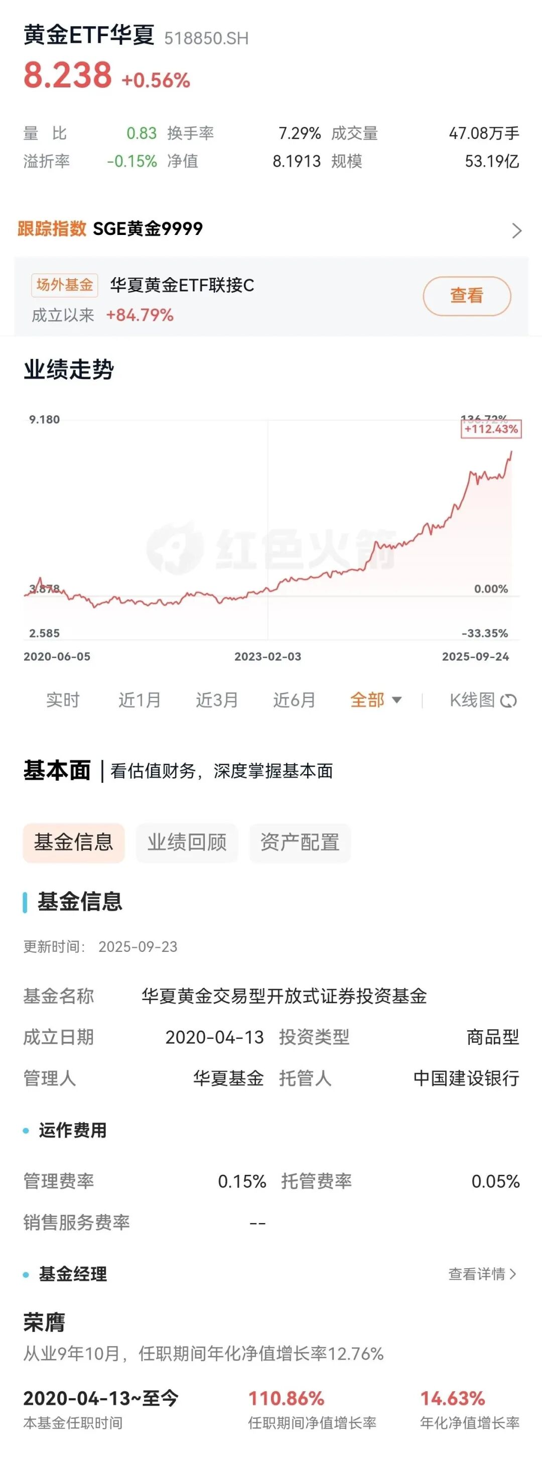 COMEX黄金突破3800大关，再看黄金的投资逻辑。_财富号_东方财富网
