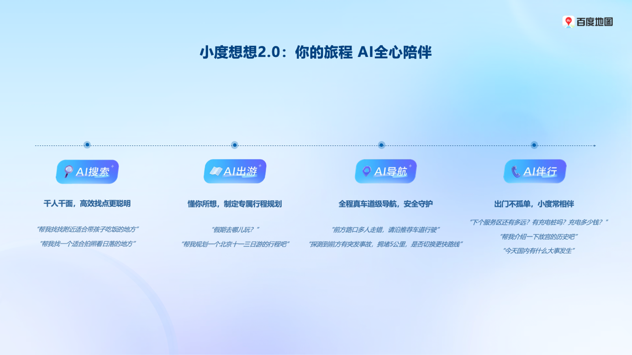 百度谢天小度想想2.0正式面向汽车行业周全开放，助推汽车AI Agent革新