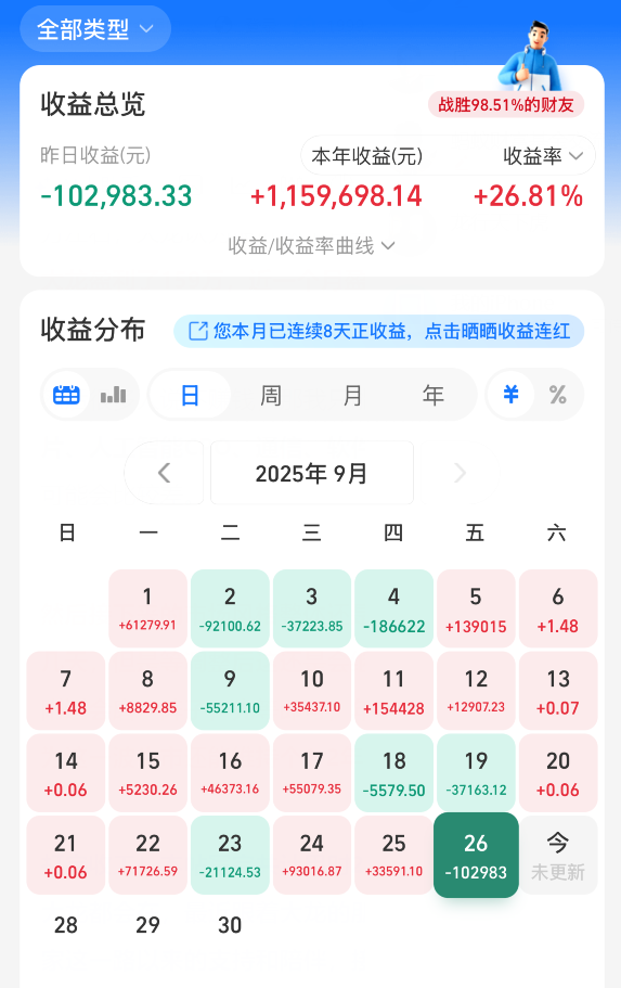 重磅公布!周末大消息!节前A股必须做3件事!_财富号_东方财富网