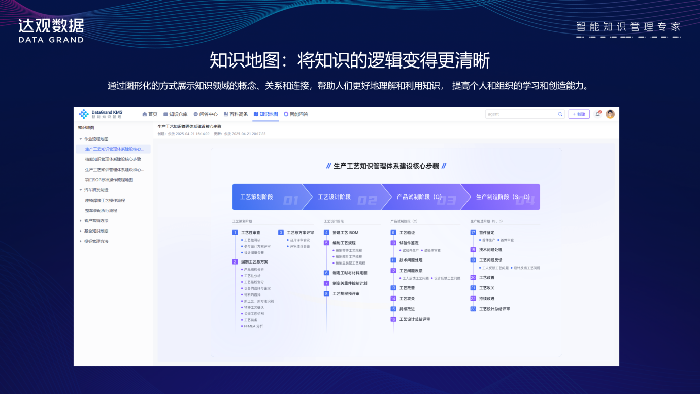 复杂合同表格难理解？表格OCR + 版面分析让大模型秒懂_财富号_东方财富网