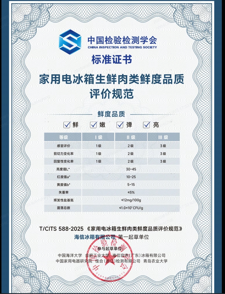 让“保鲜”有标可依!海信冰箱牵头制定行业首个生鲜肉类鲜度评价规范-家电圈官网