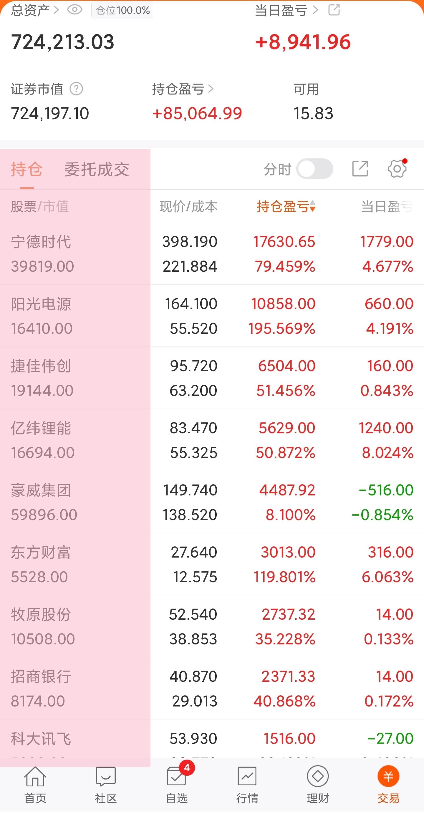开云体育- 开云体育官方网站- 开云体育APP下载11月份公募基金发行延续回暖趋势
