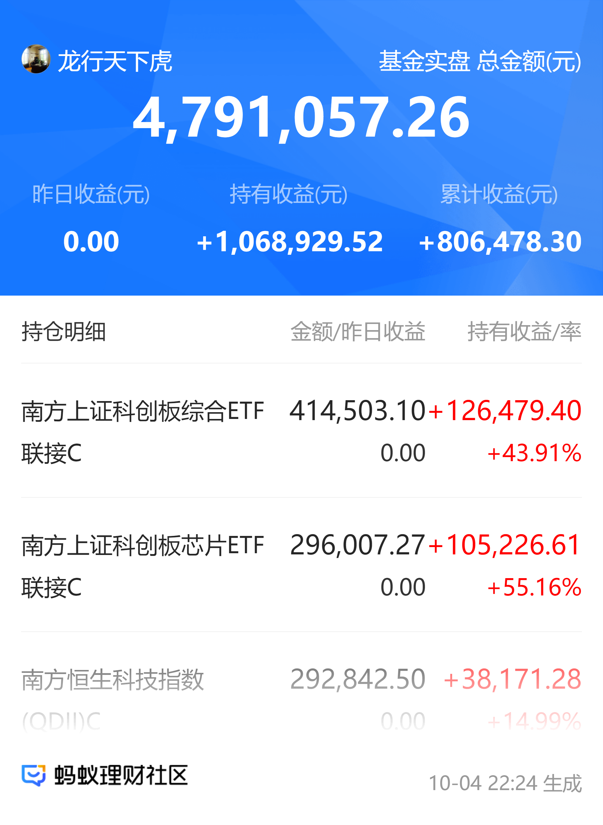 学会这几招！以后在A股横着走！_财富号_东方财富网