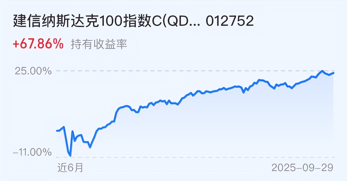 学会这几招！以后在A股横着走！_财富号_东方财富网