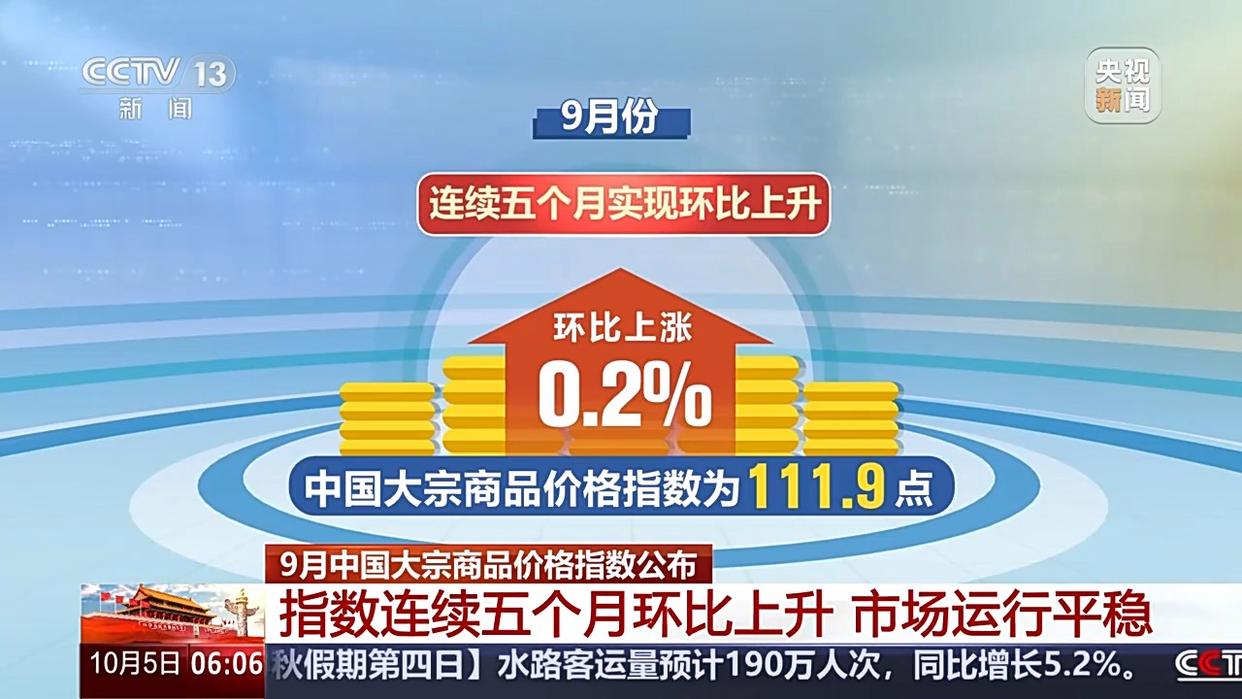 连续五个月环比上升9月中国大宗商品价格指数公布_财富号_东方财富网