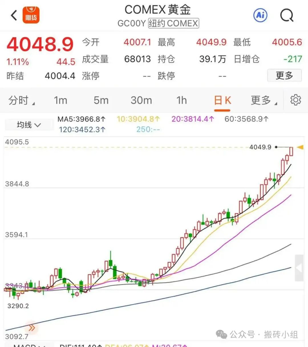 假期利好！_财富号_东方财富网