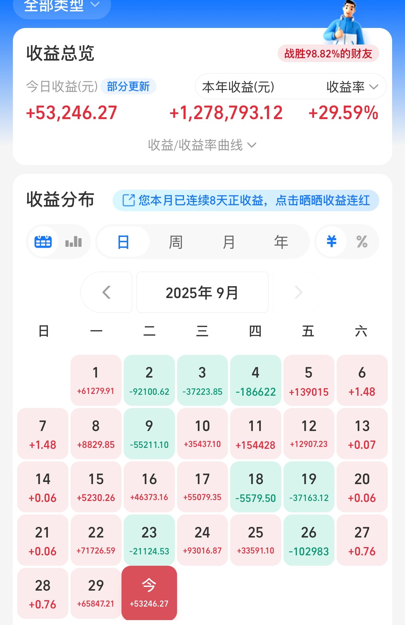 见证历史！国庆大消息！A股节后要爆了！