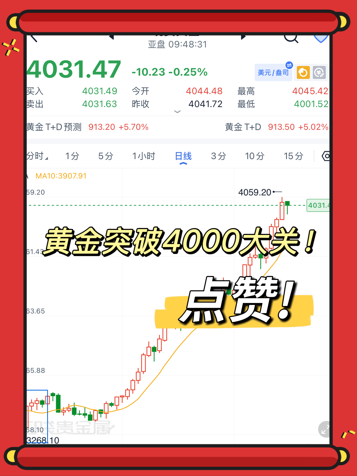 黄金飙到4000大关！再创历史新高！_财富号_东方财富网