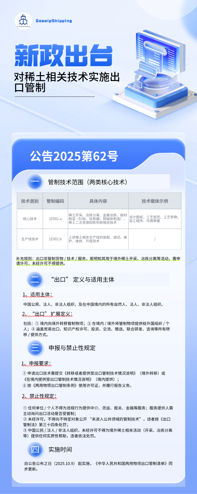 连发两公告！商务部公布对稀土相关技术实施出口管制的决定！_财富号_东方财富网