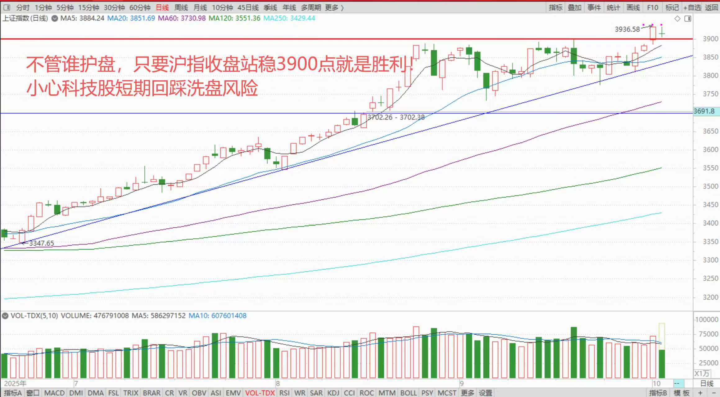 昨夜突发4大利空，A股和港股科技股大跳水！大金融如期护盘指数！_财富号_东方财富网