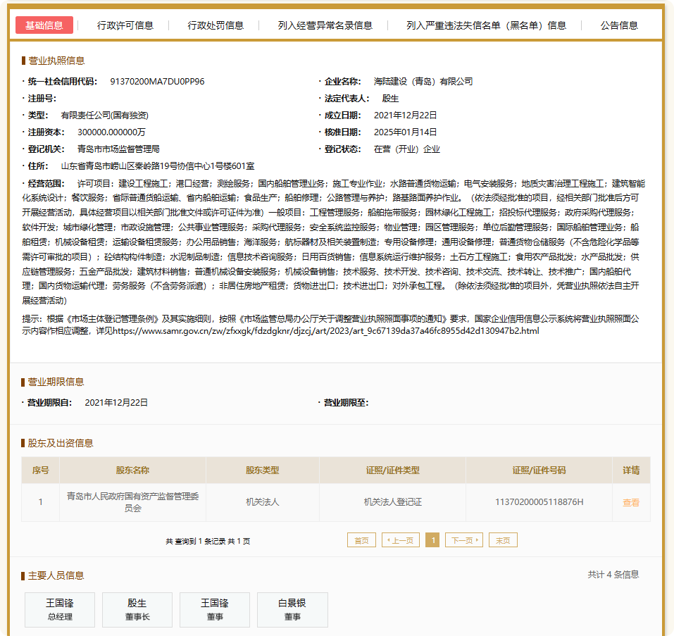青岛这家国企高层人事调整：总经理换人、7名董监事退出_财富号_东方财富网