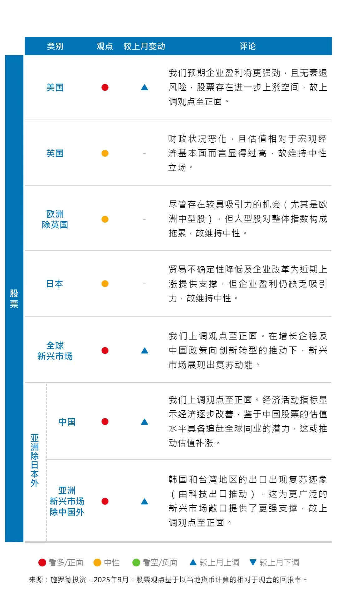 中国 最 有 潜力 的 股票 (99) 사진