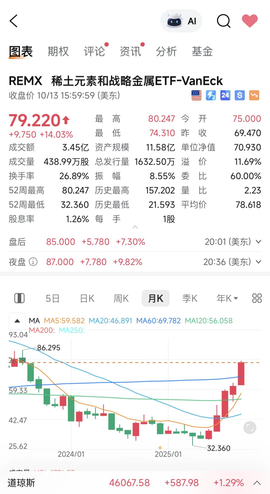 卡脖子概念股疯涨_财富号_东方财富网