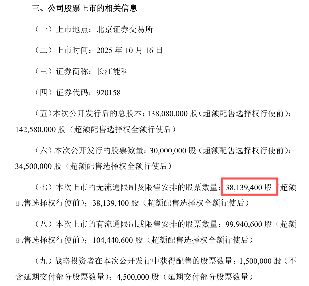 中了新股后新股多久开盘(中了新股一般多久开盘) 中了新股后新股多久开盘(中了新股一般多久开盘)