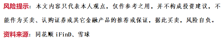 中证登，中证登官网