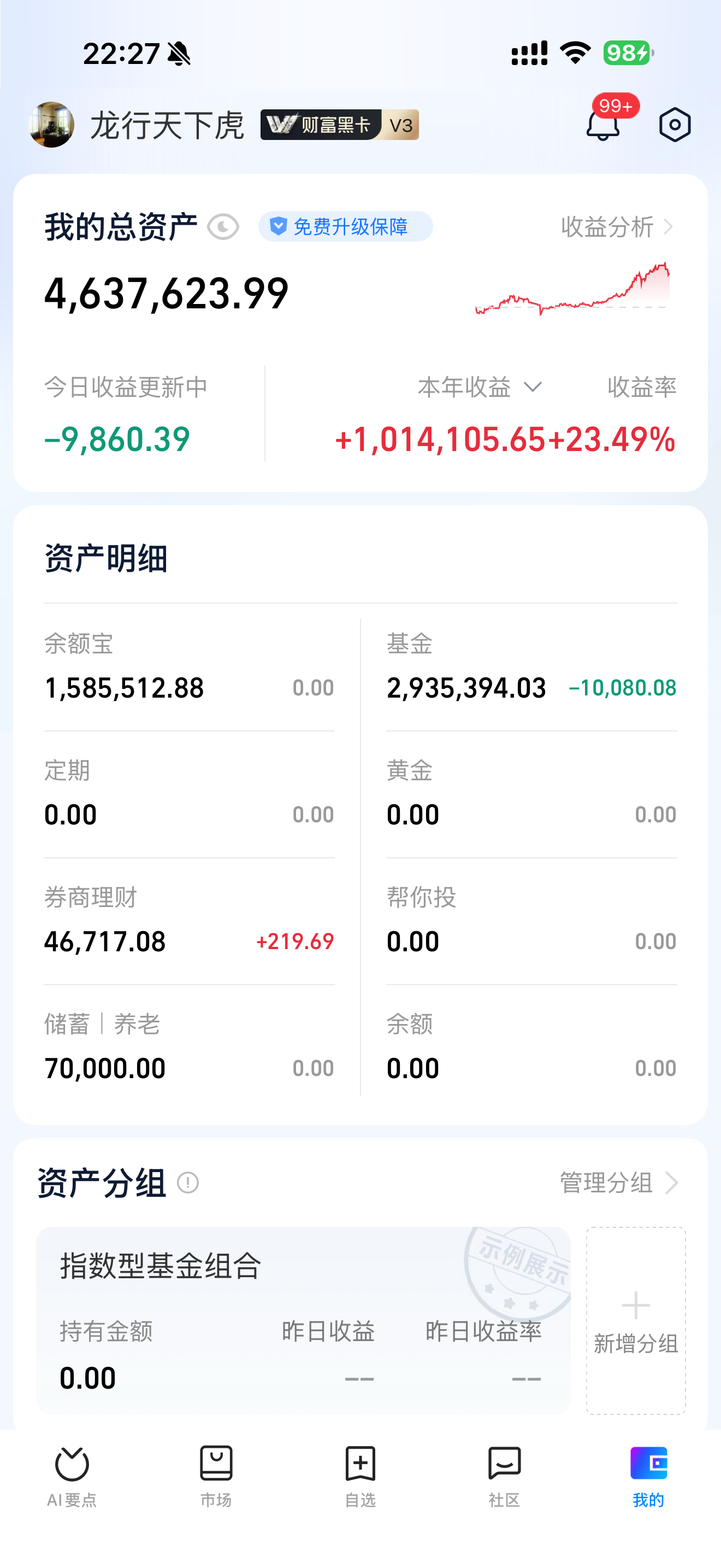 今晚小亏1万！明日收官之战！A股爆吧！_财富号_东方财富网