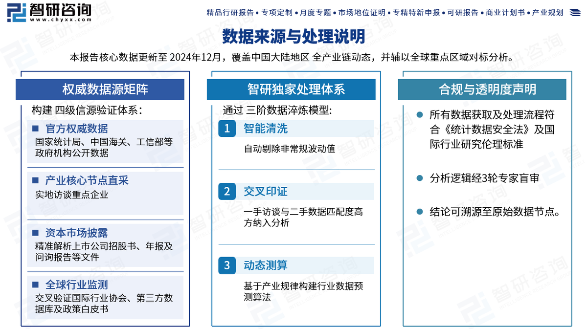 国产胆道镜有哪些品牌【研究报告】中国一次性胆道镜行业发展现状、市场竞争格局及未来趋势预测_https://www.jmylbn.com_新闻资讯_第5张