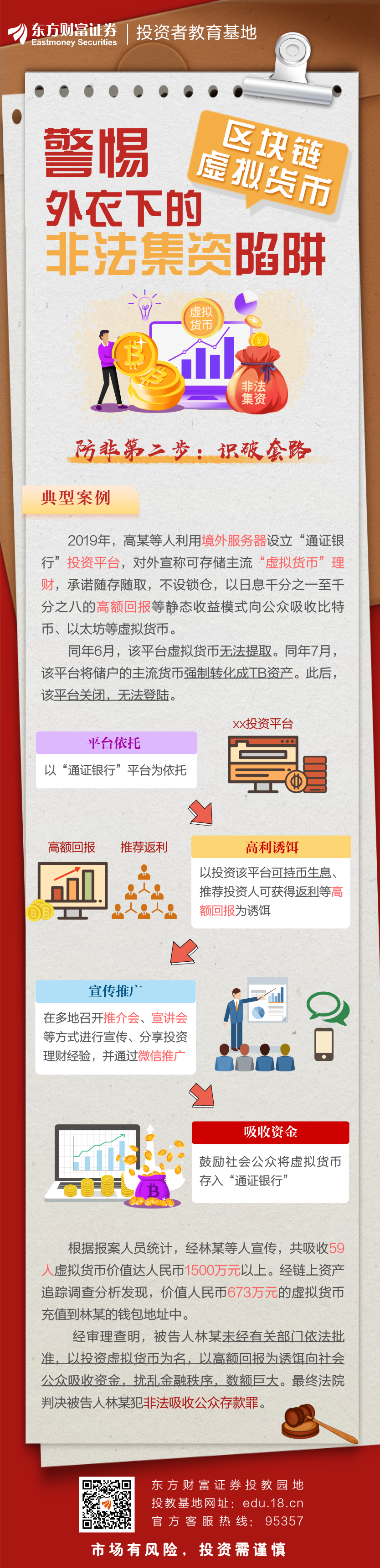 世界投资者周】-警惕“区块链”“虚拟货币”外衣下的非法集资陷阱_财富号_东方财富网