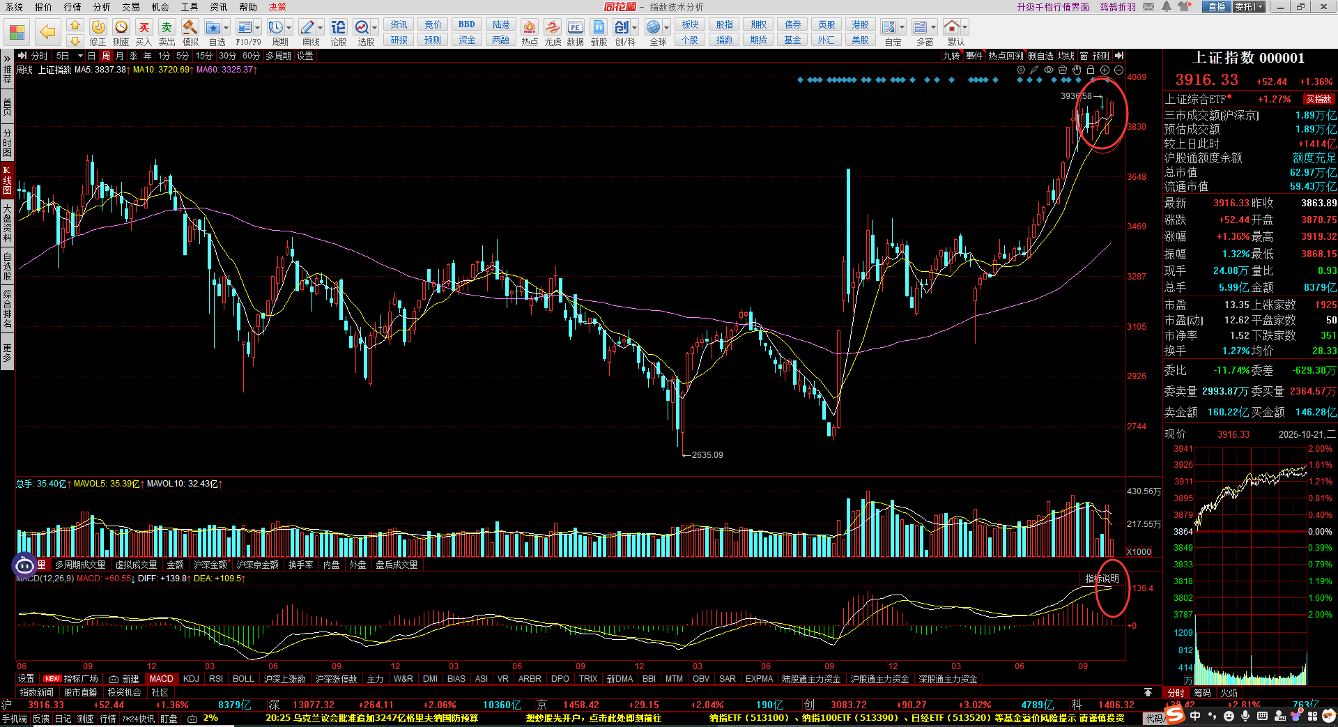 恒生指数不说瞎话_财富号_东方财富网