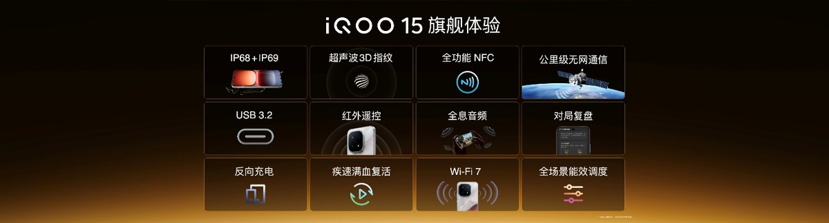 未来性能旗舰正式亮相“跨代领先”iQOO 15到手4199元起-科记汇