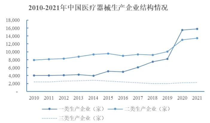 多糖生物医用胶是什么国产植介入龙头，三闯IPO_https://www.jmylbn.com_新闻资讯_第1张