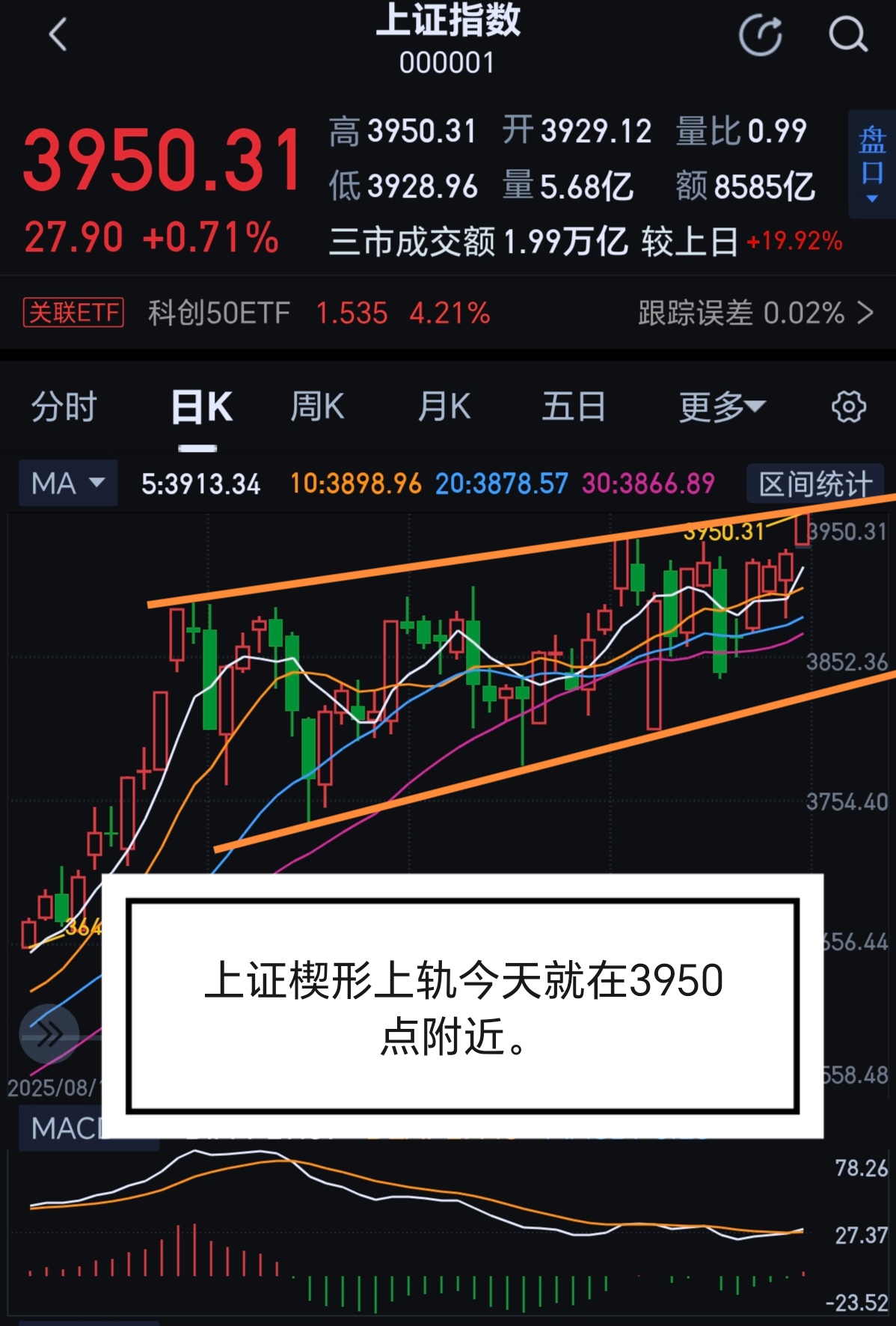 明天高开放量加速拉升吗？_财富号_东方财富网