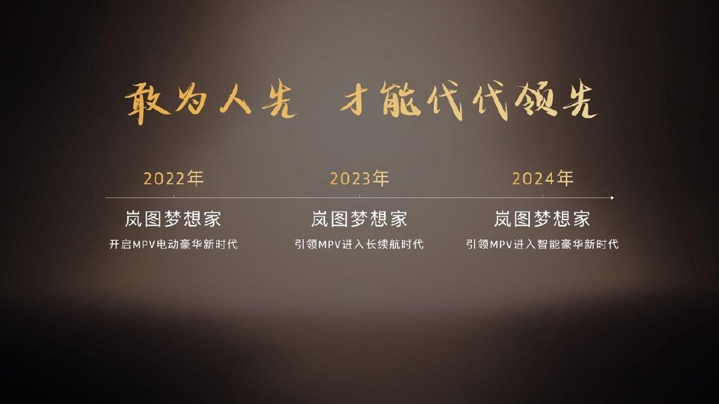 纯电续航350km智能超混MPV,2026款岚图梦想家32.99万起正式上市!-科记汇