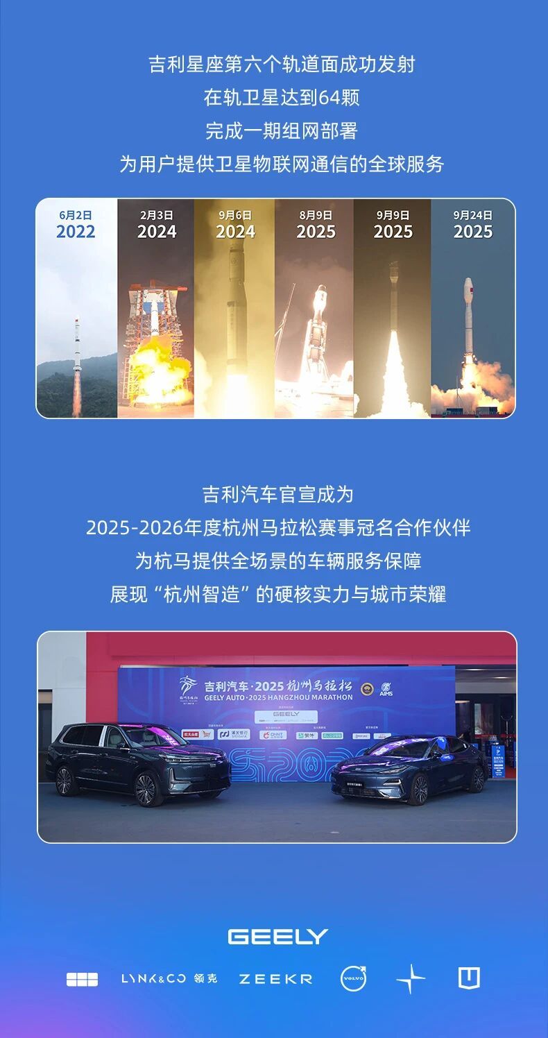 吉利控股集团前三季度总销量295万辆 同比增长29%-科记汇