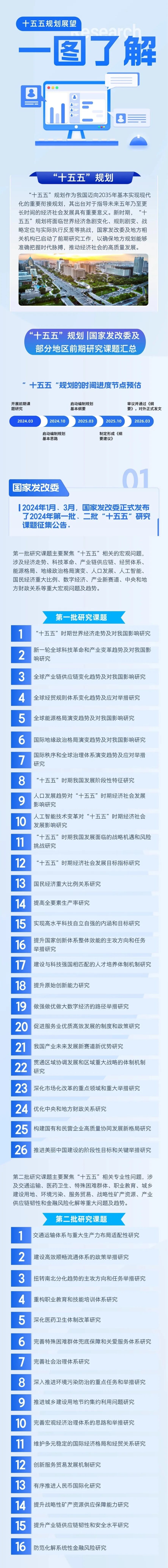 48图库大全免费资料图2026年第一期的简单介绍