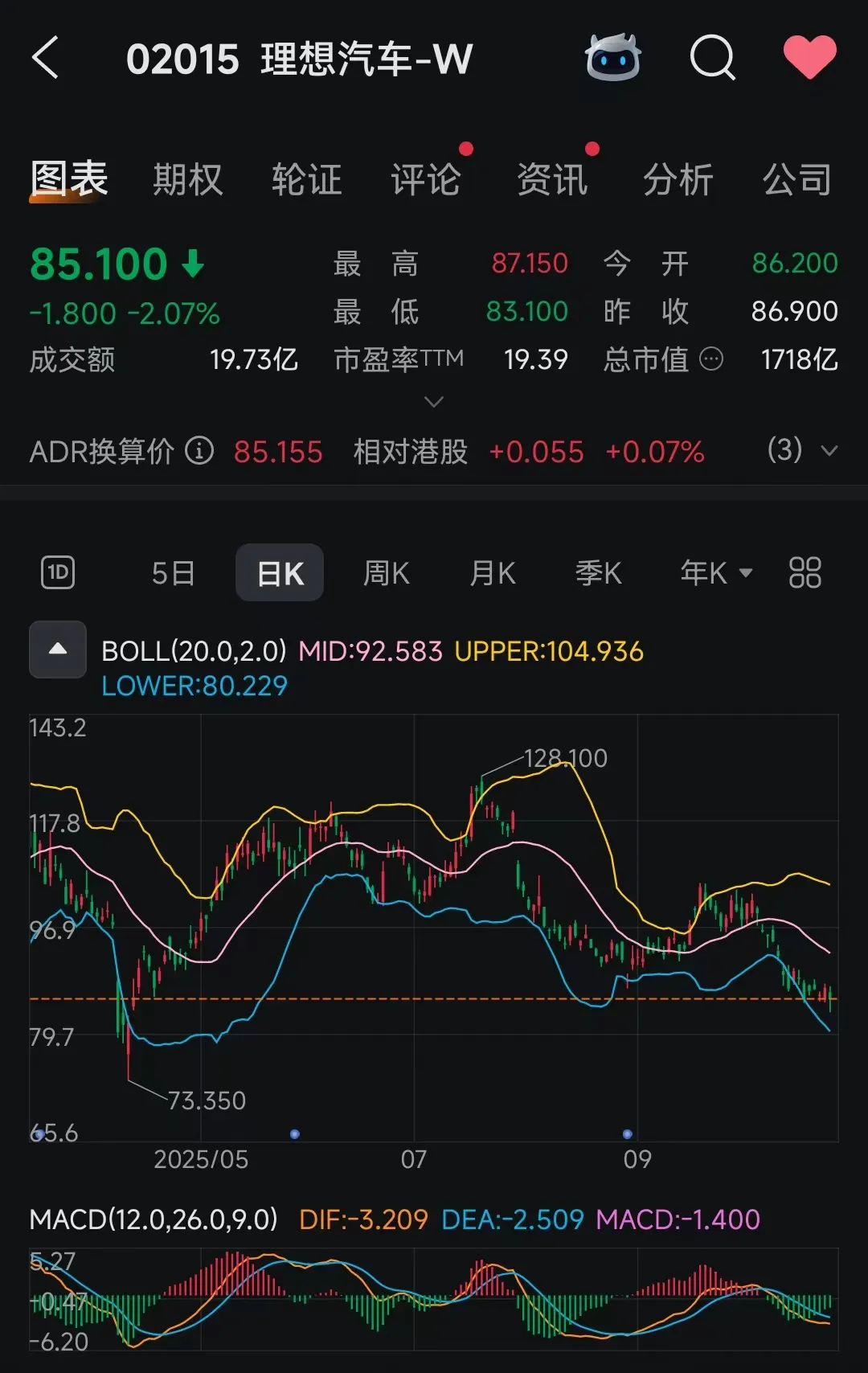 MEGA爆燃，理想不简单_财富号_东方财富网