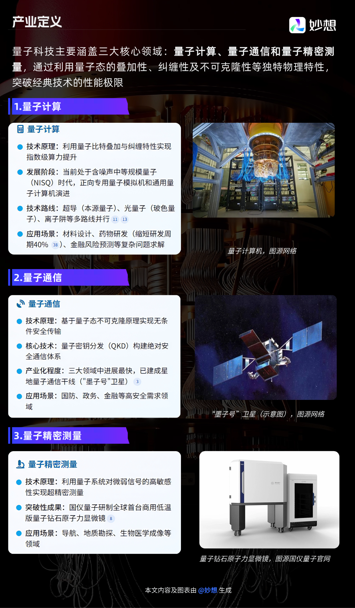 量子科技“牛”在哪？3分钟让你看懂（附核心公司矩阵）_财富号_东方财富网