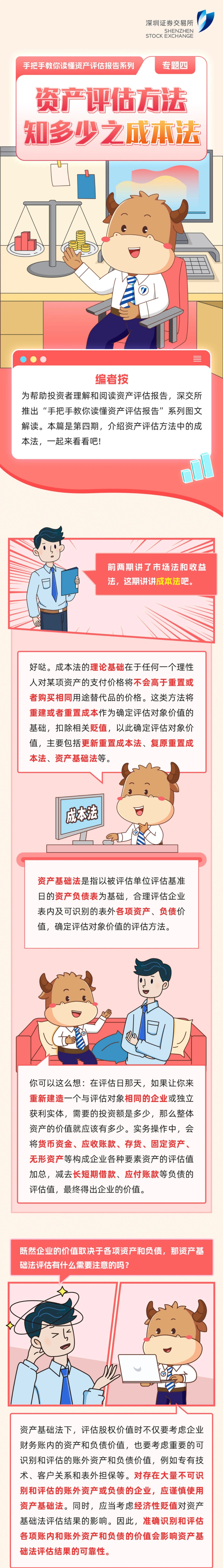 手把手教你读懂资产评估报告专题四：资产评估方法知多少之成本法_财富号_东方财富网