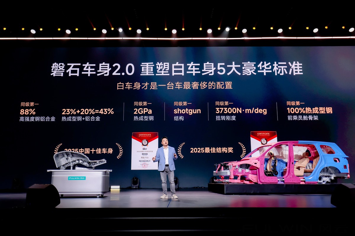 智享大六座旗舰SUV风云T11全球上市,限时抢鲜价17.99万元起!-科记汇